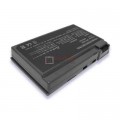 Acer Aspire 5022WLMi Battery