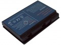Acer TravelMate 7720-302G25Mn Battery 11.1V