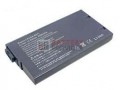 Sony PCG-F680K Battery
