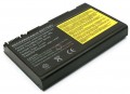 Acer TravelMate 4051LCi Battery